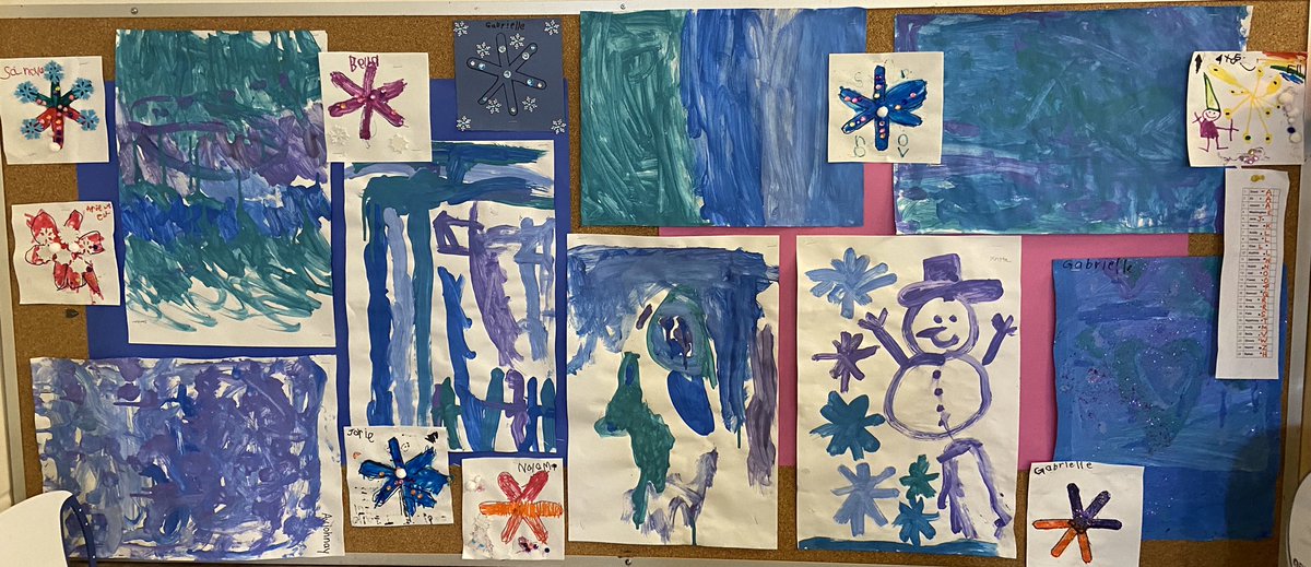 Our beautiful, wintery bulletin board. ☃️❤️☃️<a href="/CA_Bohn/">Carol Ann Bohn</a> <a href="/edanaqe1/">Eda Naqe</a>
