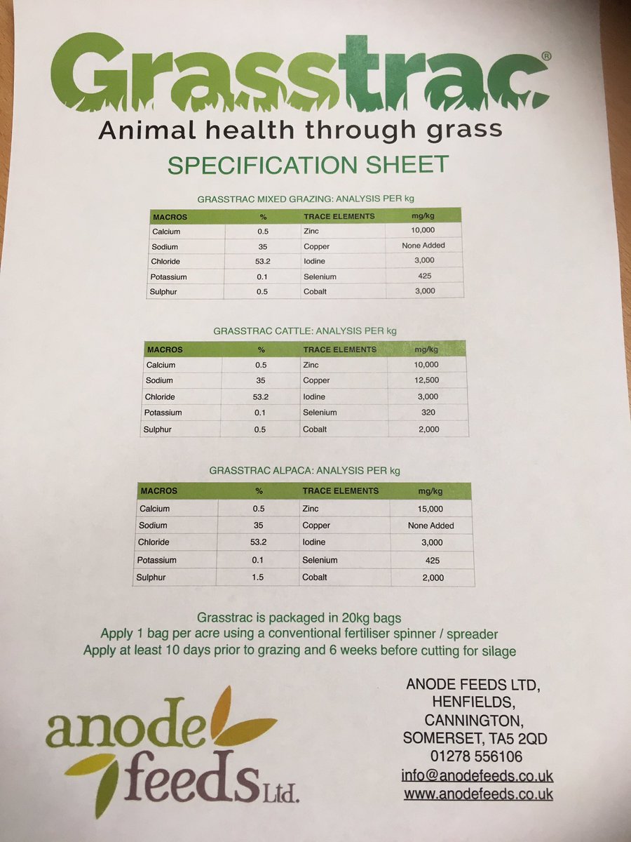 AnodeFeeds's tweet photo. Get Spring ready and call us to talk about GrassTrac! https://t.co/XzG0BUni5x