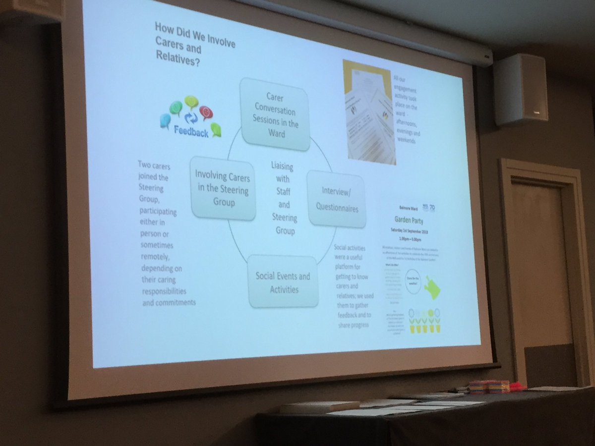 elaineahpmh's tweet photo. Reflecting on creative ways to ensure the voice of family carers is integral to the improvement process & how to sustain listening to family carers including “just ask & start a conversation” #Focusonhospitals #GreatPresentations https://t.co/xVwb4Ayk6Y