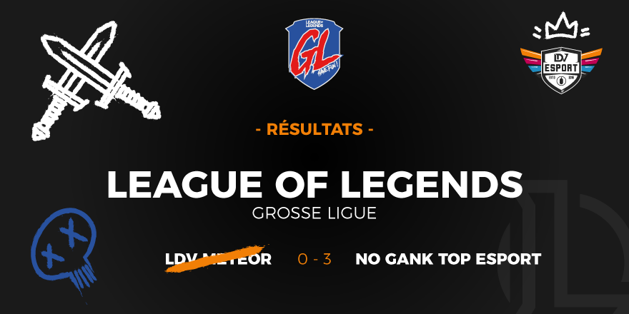 LDVEsport's tweet photo. [GROSSE LIGUE]
Malheureusement, les #LdvMeteor ont perdu face aux #NoGankTopEsport 3 à 0 😔
Ils ont une chance de se battre pour la 3e place en affrontant le perdant de l'autre demi-finale de ce jeudi soir ! ⚔️
Rien n'est encore perdu #LDVWIN https://t.co/M0KjNHTncp