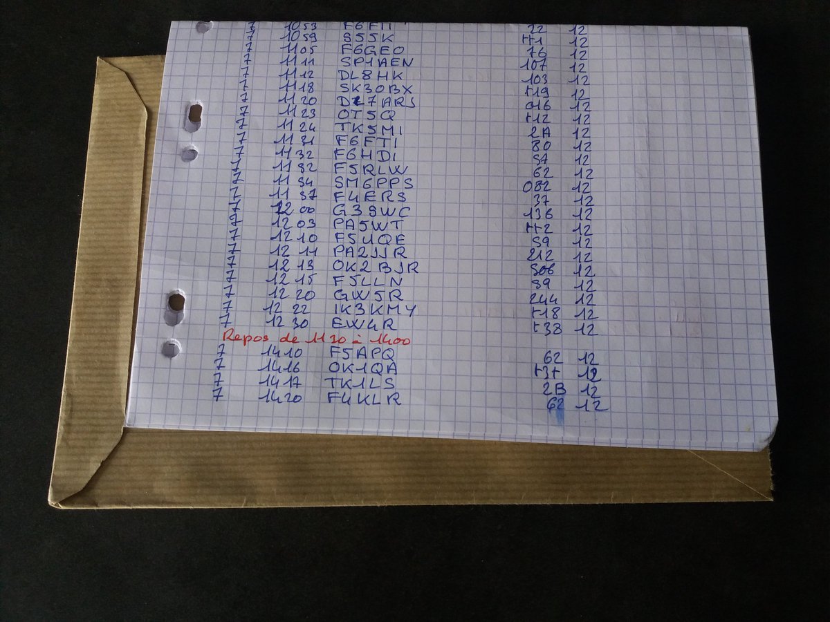 F5LEN - Pascal 🇺🇦 tweet media