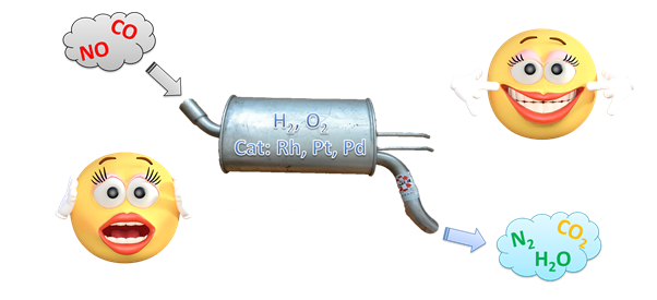 BarScienza's tweet photo. #Marmitte #Catalitiche: cosa sono? Possiamo farne a meno?
Ogni promessa è debito: come anticipato nel post di due settimane fa, eccoci qui a parlare di marmitte catalitiche, una delle ragioni per cui dal 2002 utilizziamo solo #benzina ‘Senza Piombo’.
#28gennaio
@SciGiovani https://t.co/ILzKLzt4zN