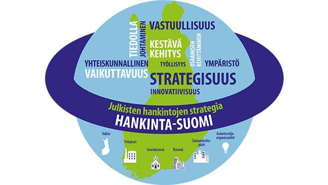 Tarja Sinivuori-Boldt, Hankinta-Suomi, esittelee Hankintapäivillä koko Suomen yhteisiä julkisia hankintoja koskevaa hankintastrategiaa ja sen merkitystä julkisorganisaatioille.
<a href="/sinivuoriboldt/">Tarja Sinivuori-Boldt</a>
#hankintasuomi
#julkisethankinnat
#hankintapäivät

Lisätiedot:
hankintapaivat.fi