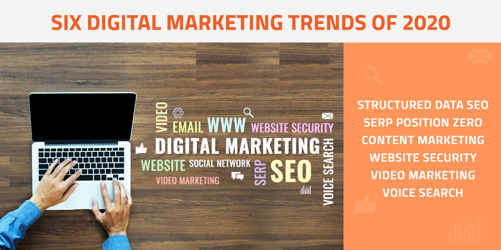 webwareai's tweet photo. To aid your comprehensive digital marketing strategy, here are Six Digital Marketing Trends of 2020 that you cannot afford to ignore.
https://t.co/d9Mnjx4lsO
#webwareio #webdesign #digitalmarketing #SERP #SEO #ContentMarketing #VideoMarketing #VoiceSearch #WebsiteSecurity https://t.co/9HeKbICRyQ