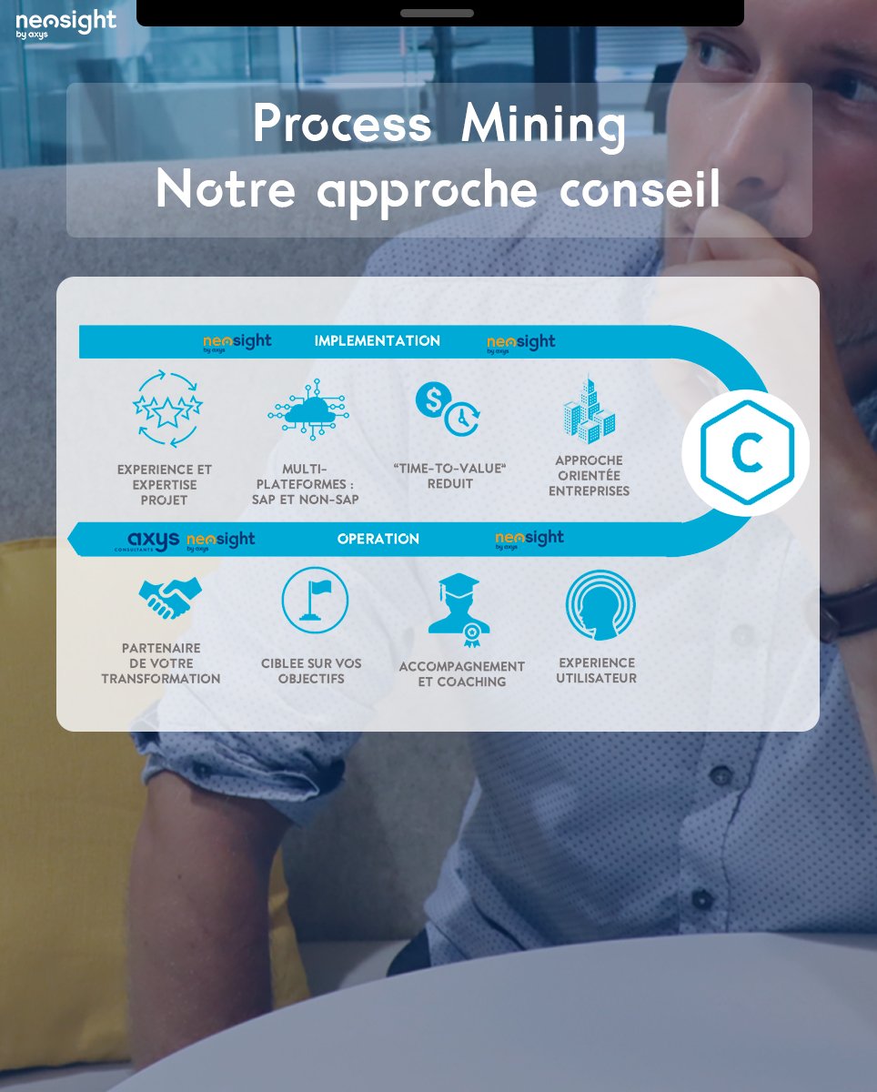 GregSacco75's tweet photo. Le #ProcessMining est une #Tech qui se positionne entre l’analyse de processus (#BPM) et l’analyse de #data (statistiques, #MachineLearning, #BigData,…). Vous souhaitez en savoir plus ? #neosight 1er partenaire 🇫🇷 de @Celonis, vous accompagne de A à Z https://t.co/AP8pkwDyW5 https://t.co/DxoWx92Bxc