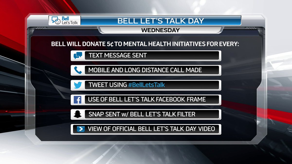 SportsCentre's tweet photo. #TSN proudly supports #BellLetsTalk Day.

Starting tonight at 10:30pm et (Midnight NST), Bell will donate 5 cents to Canadian mental health programs for each of these interactions:

https://t.co/fCh8MIpnOT https://t.co/tMNtMOYWIU