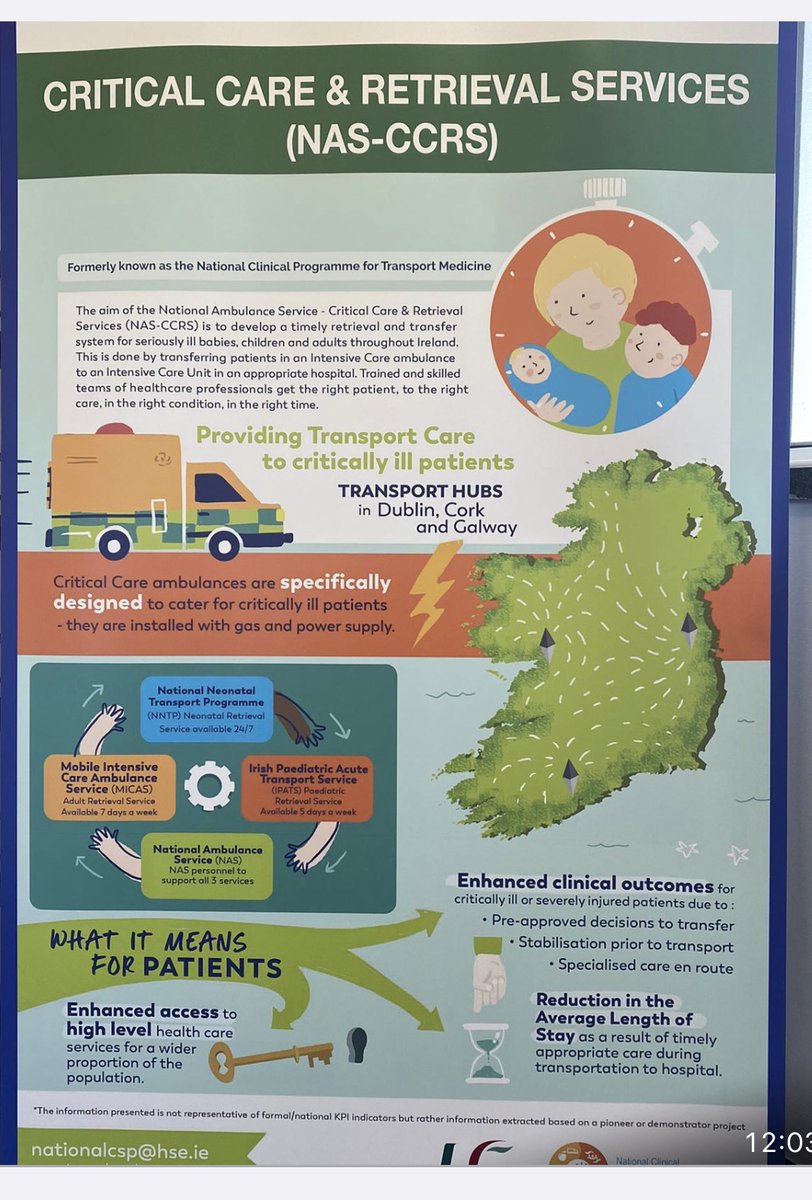 South London Adult Critical Care Network tweet media