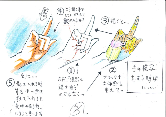 それからちょっとおまけ。 模写をする時に、、、  #手の描き方 