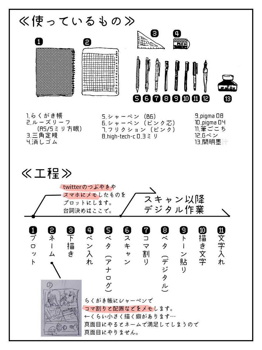 マシュマロから漫画の工程教えて～と頂いたので、わかりにくいかもですがまとめてみました。
ペン入れとトーンのことを言って頂いたので、そこが中心です?楽さが最優先。
ありがとうございました? 