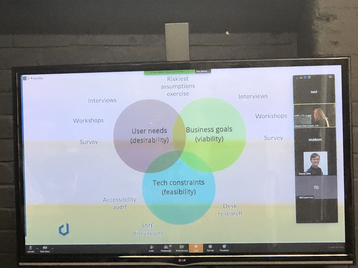 egle_a_ieva's tweet image. Excited to be at the final show and tell of #barnsleyIMS #LocalDigitalFund discovery project. It’s been a busy 7 weeks for the project with 18 orgs taking part in the research. They managed to do surveys, run several workshops, do desk research and much more! #FixThePlumbing
