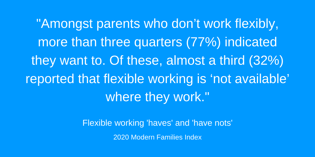 workingfamUK's tweet photo. The 2020 Modern Families Index found that amongst parents who don't work flexibly, 77% would like to. Of these, 32% reported that #flexibleworking wasn't available where they work. Read more about the 'flexible haves &amp; have nots' #MFIndex @BHFamAtWork https://t.co/YZf5PynmPp https://t.co/9e9W42aqzM