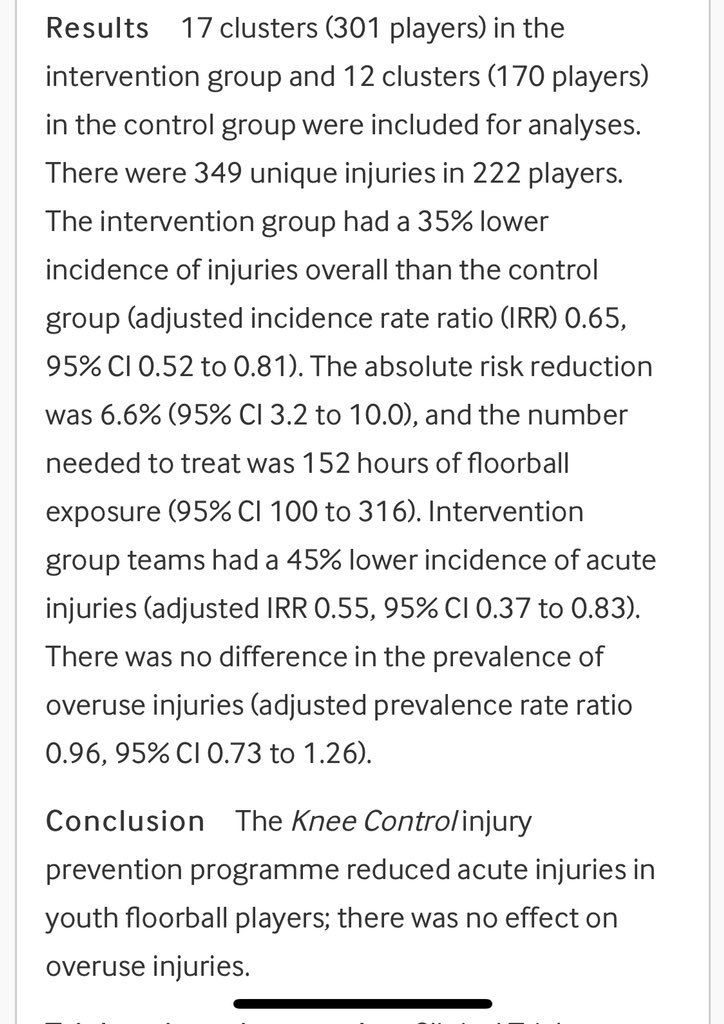 Martin Hägglund (@mhgglund) on Twitter photo 45% lower acute injury incidence but no effect on overuse injury prevalence in youth floorball players (aged 12–17 years) who used an injury prevention exercise programme: two-armed parallel-group cluster randomised controlled trial <a href="/BJSM_BMJ/">British Journal of Sports Medicine (BJSM)</a> #openaccess <a href="/SWIPE__/">Sport Without Injury ProgrammE</a> <a href="/IdaAkerlund1/">Ida Åkerlund</a> 45% lower acute injury incidence but no effect on overuse injury prevalence in youth floorball players (aged 12–17 years) who used an injury prevention exercise programme: two-armed parallel-group cluster randomised controlled trial <a href="/BJSM_BMJ/">British Journal of Sports Medicine (BJSM)</a> #openaccess <a href="/SWIPE__/">Sport Without Injury ProgrammE</a> <a href="/IdaAkerlund1/">Ida Åkerlund</a>