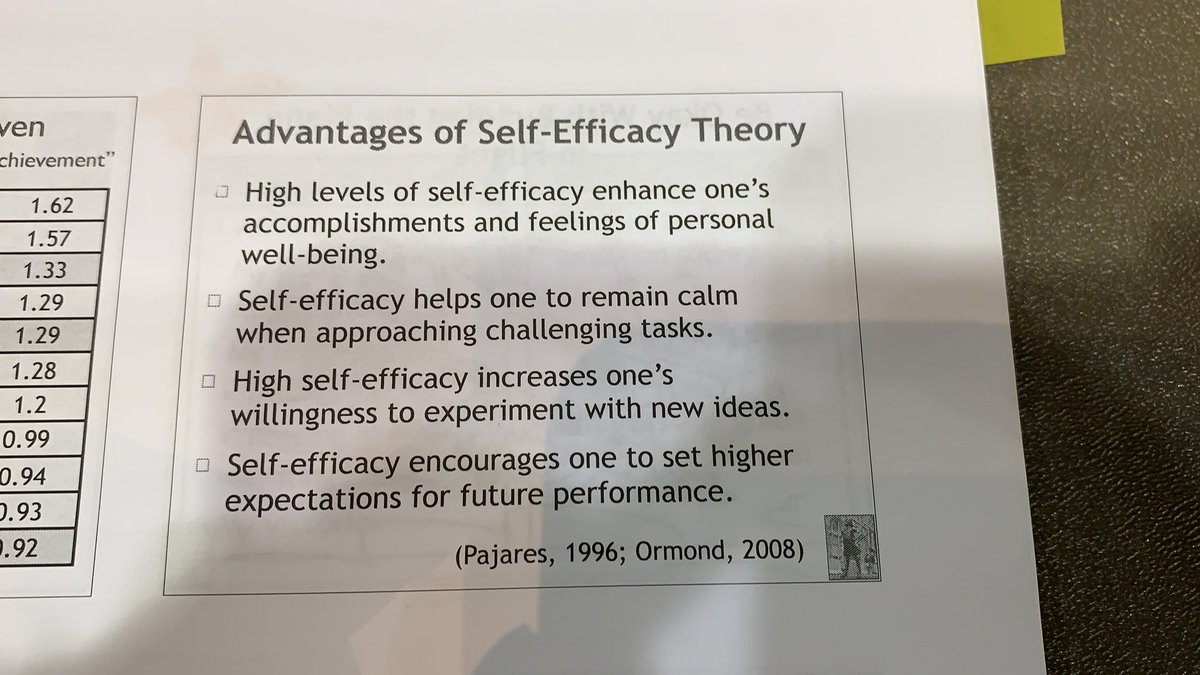 loriecristofaro's tweet image. Thank you @ctimbrown for reminding us on the importance of the teacher role in helping students have strong self-efficacy. #PLCSummit #LockportLearns