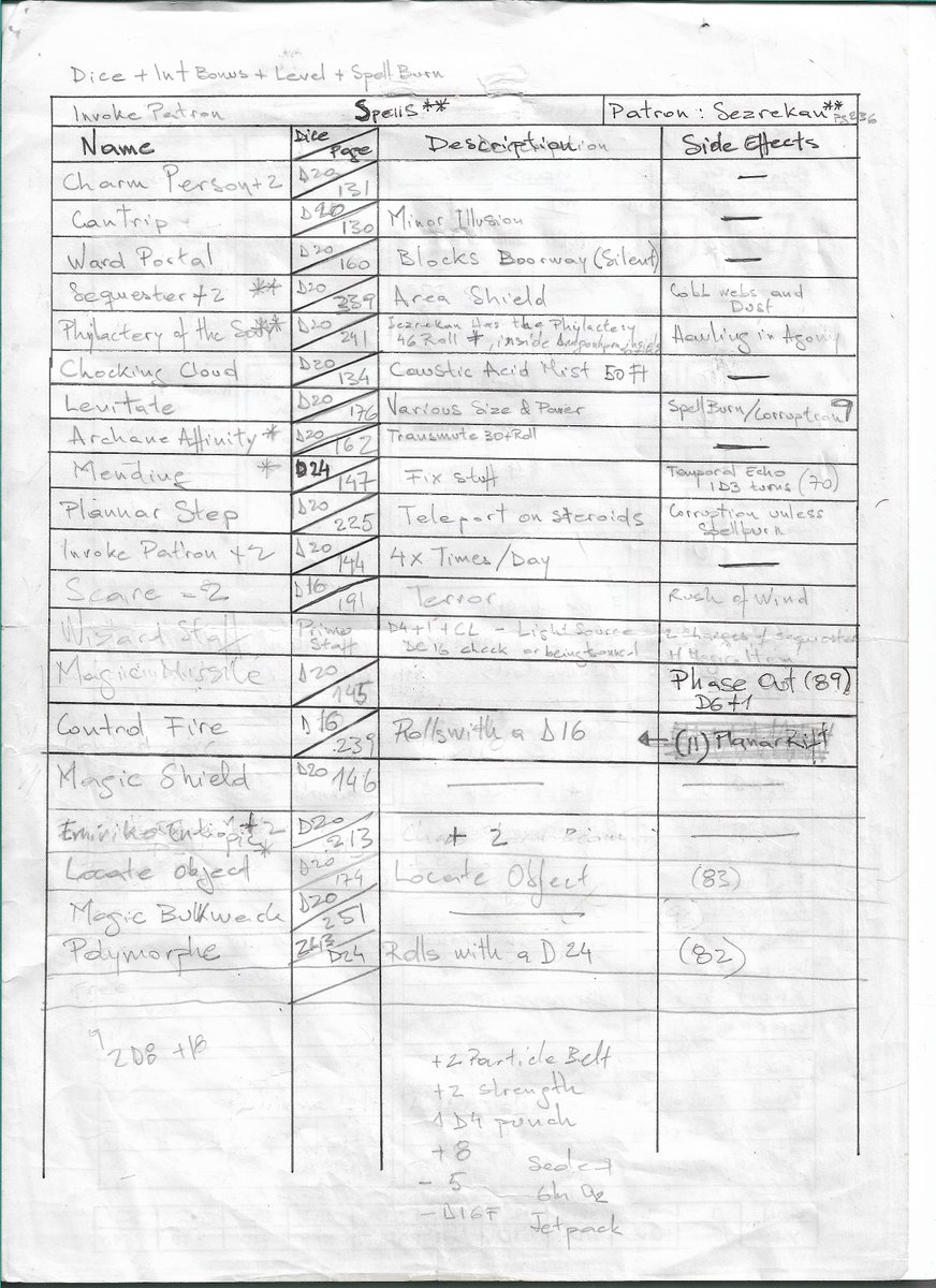 BilltheElf tweet media