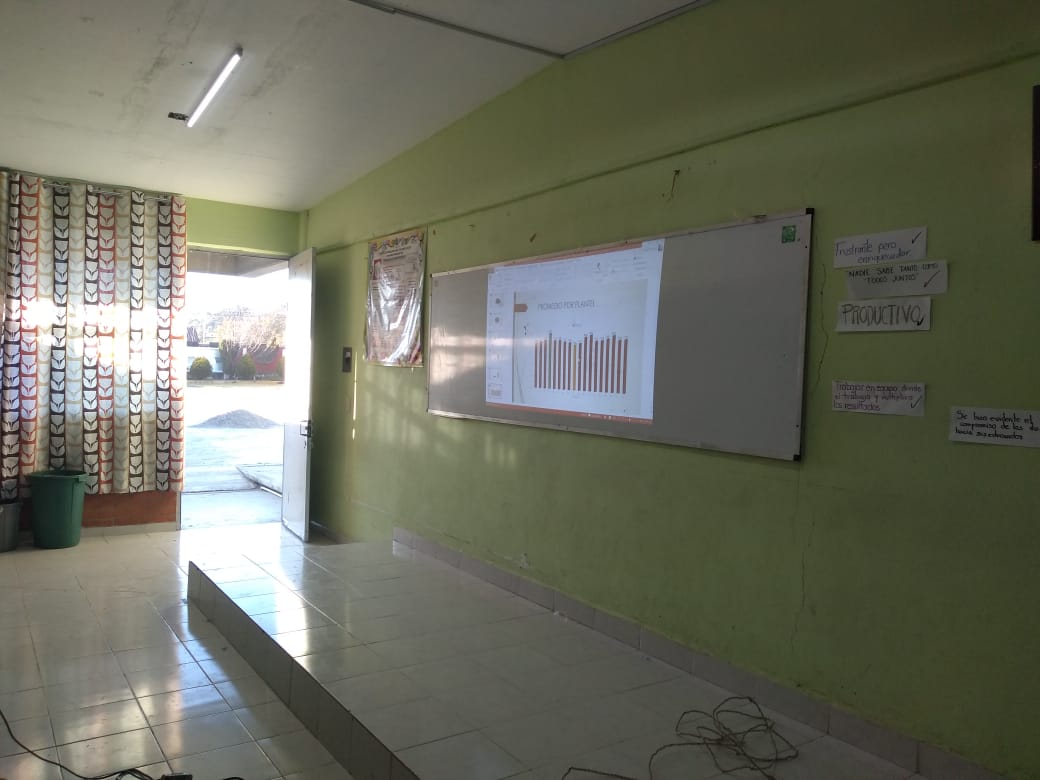 TBC492_LomaAlta's tweet photo. En el segundo día de la Jornada de Acompañamiento Académico, Fase Intensiva, se analizan los Indicadores Académicos para la mejora del trabajo en el aula.
#TBCZ15
@alfredodelmazo
@alexfedezcam
@Memo_Legorreta
@israeljeronimol
@jorgegalileocv
@DGEMSedomex
@TBC_EdoMex
@77Luispumas https://t.co/9nsq0TMN8S