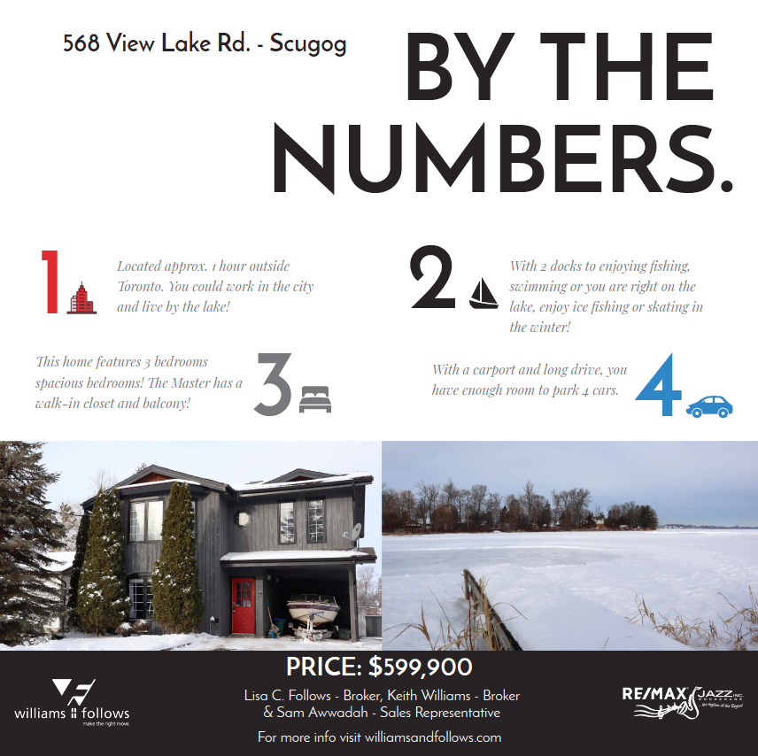 Scugog Hashtag On Twitter