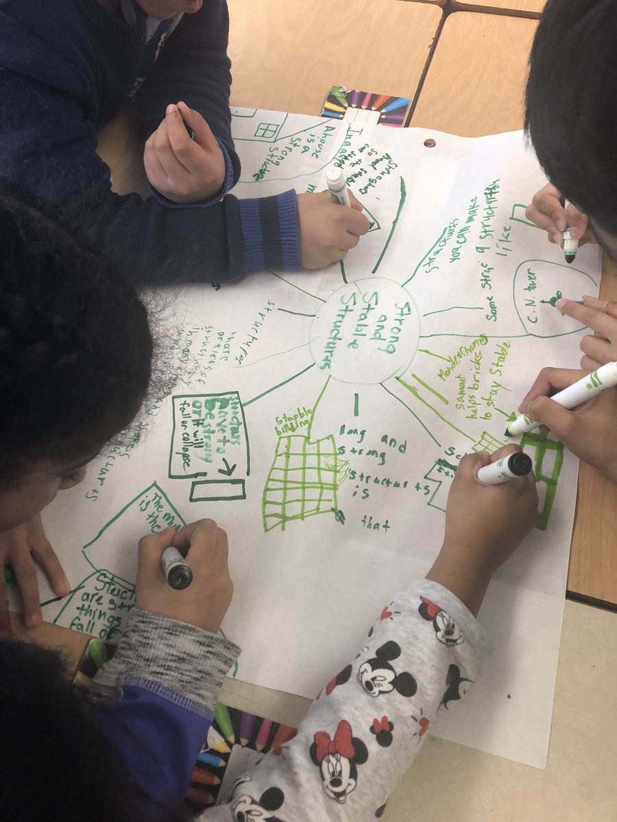 maryfernando29's tweet photo. The launch of our new unit in Science today was a kinesthetic activity.... graffiti... to learn about students’ prior knowledge related to Strong and Stable Structures. Lots of fun indeed! #sharingideas #schema https://t.co/CDKobzOS08