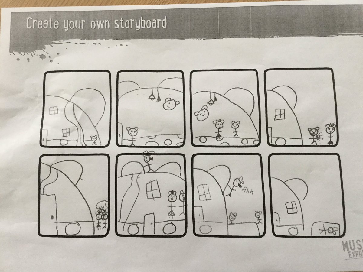 BeaconAcad's tweet photo. Yr5 have been looking at how sound is used in film. We watched Steamboat Willie, made our own storyboards and created our own soundtracks. #leopardclass https://t.co/G4RUroj2O8