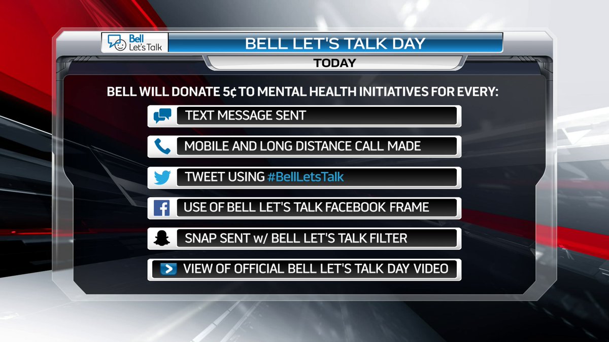 TSN1050Radio's tweet photo. Today is #BellLetsTalk Day. 

Bell will donate five cents to mental health initiatives for each of these interactions. When it comes to mental health: every action counts. 

Learn more at https://t.co/BEah4U33yM. https://t.co/EQm6sTzu5S