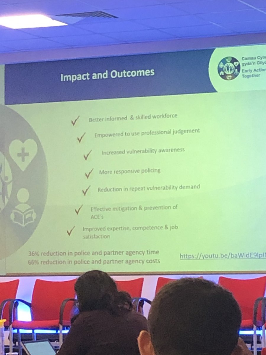 GeoffWessell's tweet photo. These outcomes in a nutshell demonstrate the importance and benefits of Early Action Together / Early Intervention / whole system approach. Why wouldn’t we embrace this approach with these outcomes? #policePH https://t.co/eczbJT1EXu