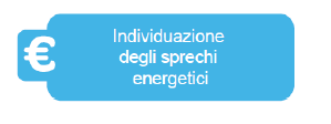 VaniaToni1's tweet photo. I #bisogni: #clienti
Le #risposte: Amaeco Srl

#amaeco #amaecobht #efficienzaenergetica https://t.co/MrS0dUqPMx