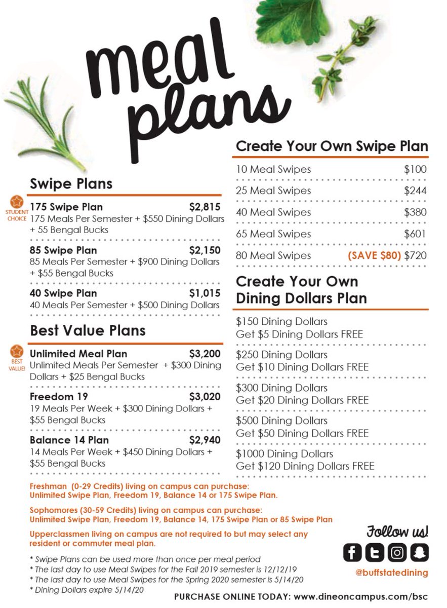 Buffalo State Meal Plan: Affordable and Delicious Dining Options 4 Buffalo State Meal Plan: Affordable and Delicious Dining Options