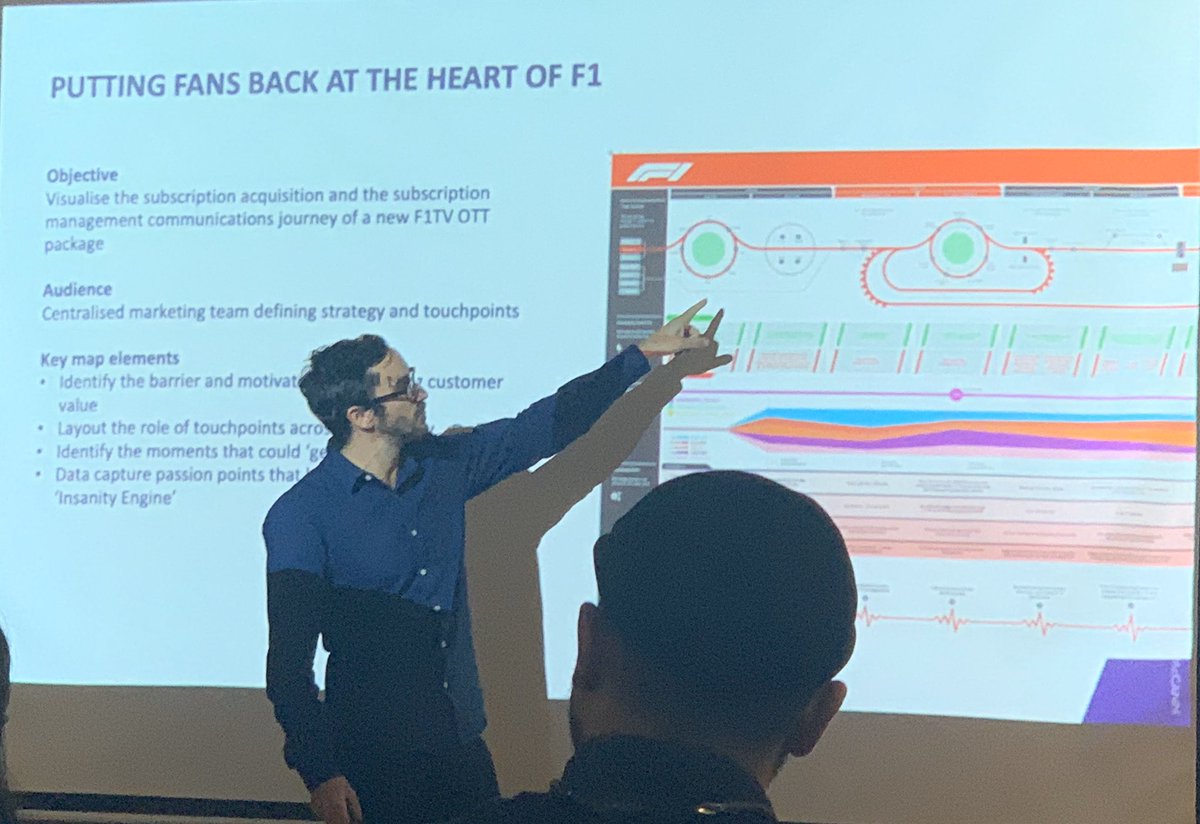 mariahalse's tweet photo. Excellent lessons last night for Operationalising Research &amp; Customer Journey Mapping 🗺 
@HarrisonUX “brand your research + own it- to follow progress” &amp; Oliver West “Don’t think about the map, learn the most through the process”
Hosted by @Stemaco &amp; @UX_UAE #CJM #CX #UX #DesOps https://t.co/J15ELYhndX