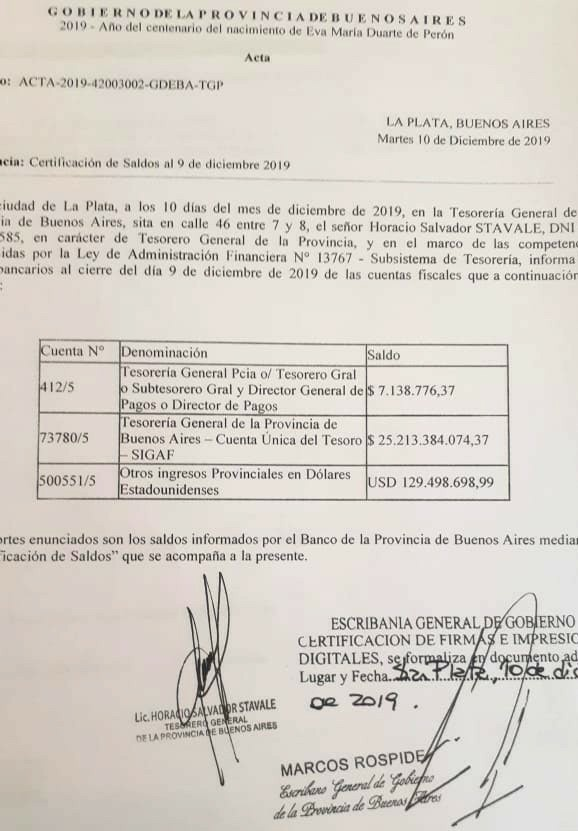 susiheidi's tweet photo. @Kicillofok QUEREMOS SABER QUE HICISTE CON LA PLATA !!!!! Y ADEMAS LA RECAUDACION DE LOS IMPUESTOS QUE TANTO AUMENTASTE !!!! SI SOS INEPTO Y #PERDES?? NUESTRO DINERO RENUNCIA !!!!!!!!!!!!!!!!! https://t.co/mQZBZECwj5