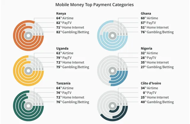 mobinetgroup's tweet photo. https://t.co/E1JUcSNHsp https://t.co/TL6F1tKbl6