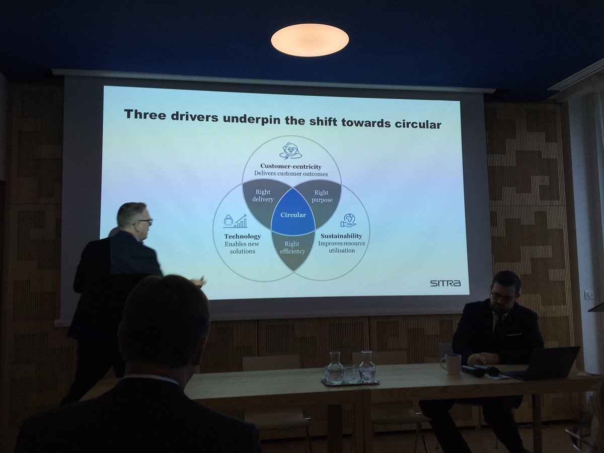 WoodCircusEU's tweet photo. ”If Mother Nature designed a process, it wouldn’t produce waste.”

#WoodCircus partner @_FCBA participated in @CCFFInfo @ClusterPolaire @AmbFinlandePAR @TeamFinlandFR event on #BusinessModels for the #CircularEconomy in the #Arctic.

🗣 Quote from @jyri_arponen / @SitraFund https://t.co/eqAkgODALo