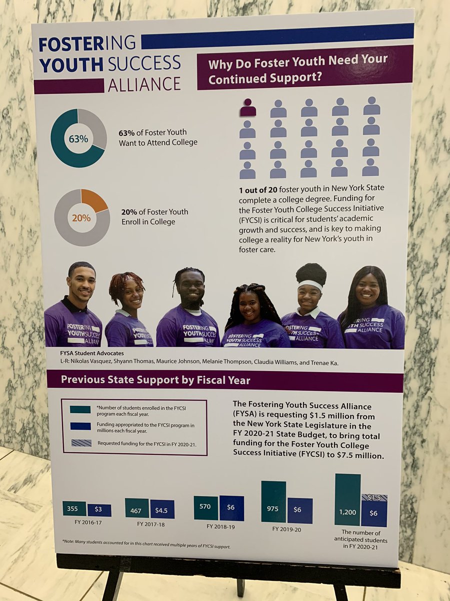 AnnieEMinguez's tweet photo. @FYSA_NYS Director Jasmine Hooper kicks off #FYSAAdvocacyDay #FYSCI in #Albany https://t.co/NYxIYVIsx9