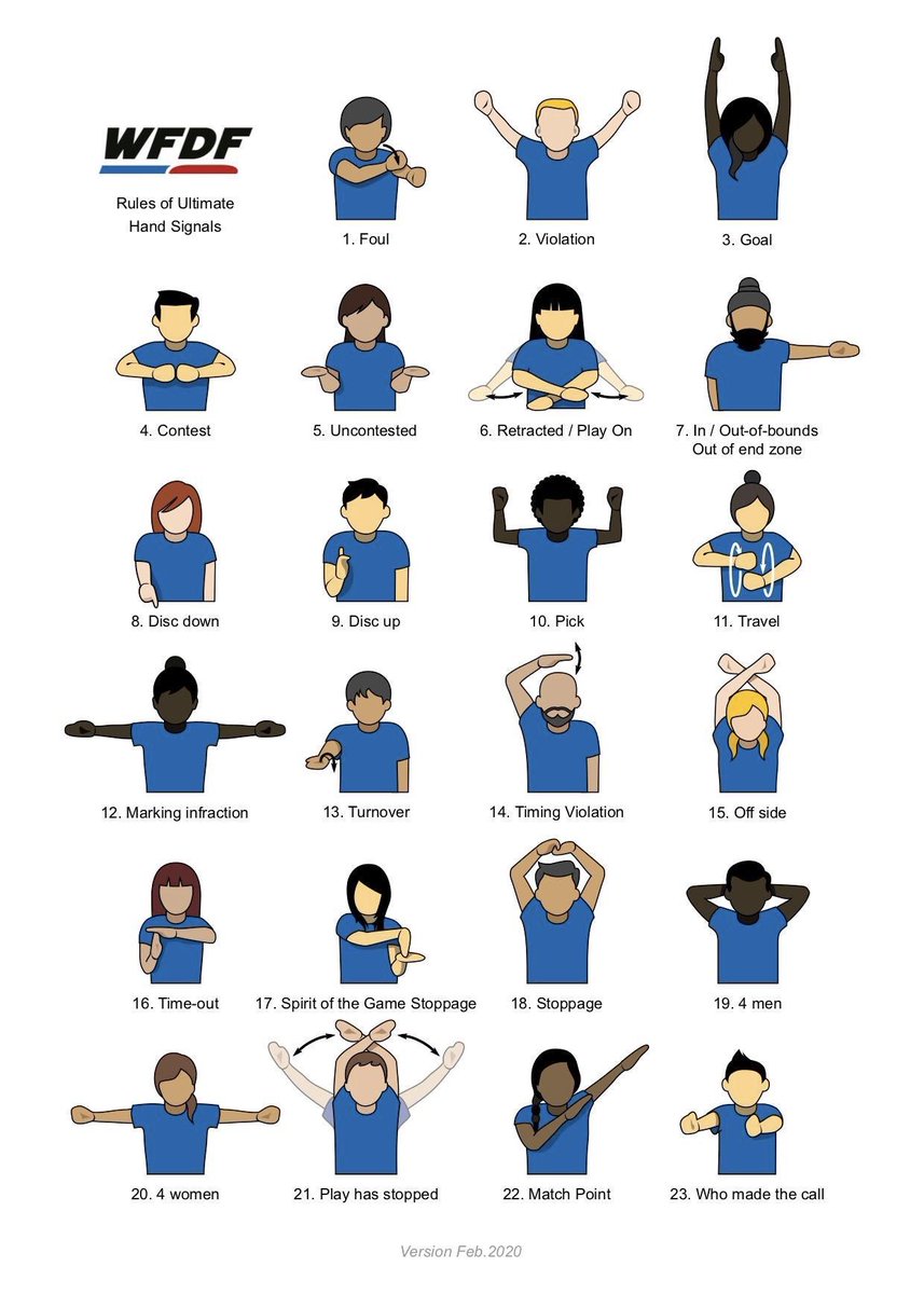 Ultiworld's tweet photo. New official @WorldFlyingDisc hand signals 🖐 https://t.co/wmOeaBtSgQ