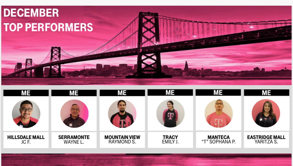 Congratulations to our Bay Area Top MEs! #BAMily