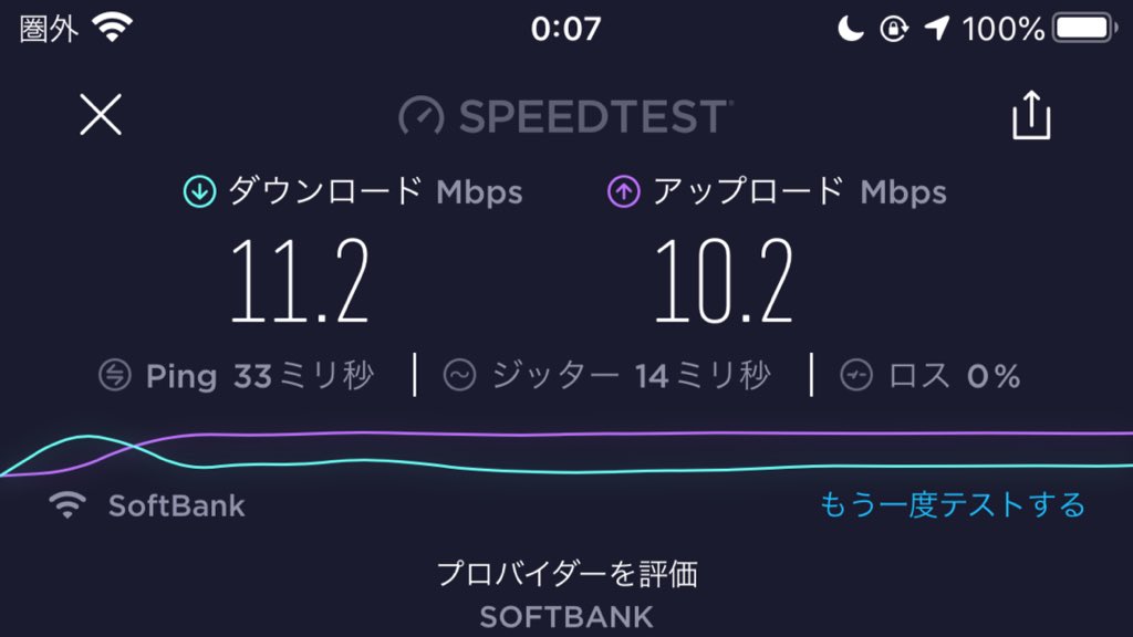Johnny_Zirou's tweet photo. FUJI SIMの通信速度です。
(200GBプラン)
ダウンロードも
アップ���ードも
2桁Mbps出てますね。
(・ω・`)
通信制限がかかると、
どうなるんだろう…?
|ω・`)
#FUJISIM
#FUJIWifi
#通信速度 https://t.co/kuffnkPfQb