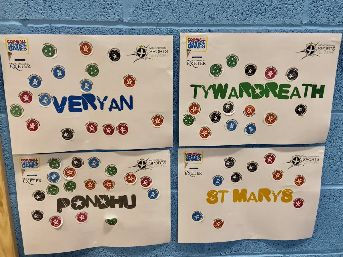 MidCornwall_SN's tweet photo. The children had the chance to award School Games Value points to other schools at our #MultiSkills event today! #MidCornwall @ChuffyCSG https://t.co/fnbtQpLwmq