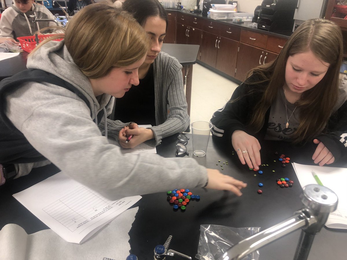 WillardScience's tweet photo. Radioactive decay of candium in physical science.  #WeAreWillard https://t.co/tQvkLMWnye
