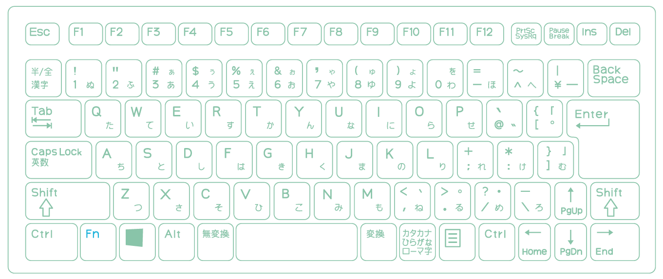 Twitter 上的 素材ある 新しいフリー素材 キーボードのイラスト をアップしました T Co Vocq7my3sf 黒色 T Co Gphrxzugjo グレー色 T Co B2j27dmts9 緑色 T Co Ygdglyy0io フリー素材 イラスト素材 キーボード