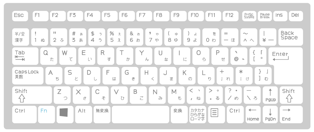 素材ある Twitterissa 新しいフリー素材 キーボードのイラスト をアップしました T Co Vocq7my3sf 黒色 T Co Gphrxzugjo グレー色 T Co B2j27dmts9 緑色 T Co Ygdglyy0io フリー素材 イラスト素材 キーボード