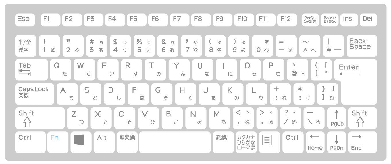 素材ある 新しいフリー素材 キーボードのイラスト をアップしました T Co Vocq7my3sf 黒色 T Co Gphrxzugjo グレー色 T Co B2j27dmts9 緑色 T Co Ygdglyy0io フリー素材 イラスト素材 キーボード