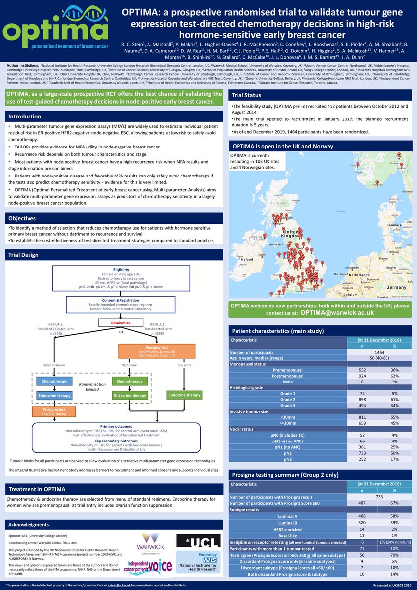 We are honoured to have won second place in the Patient Prize today at the <a href="/uk_ibcs/">UK IBCS</a> meeting! 🥈🌟
 Here’s a copy of the poster presented 👇👇 #ukibcs2020 #secondplace #patientprize #whywedoresearch
