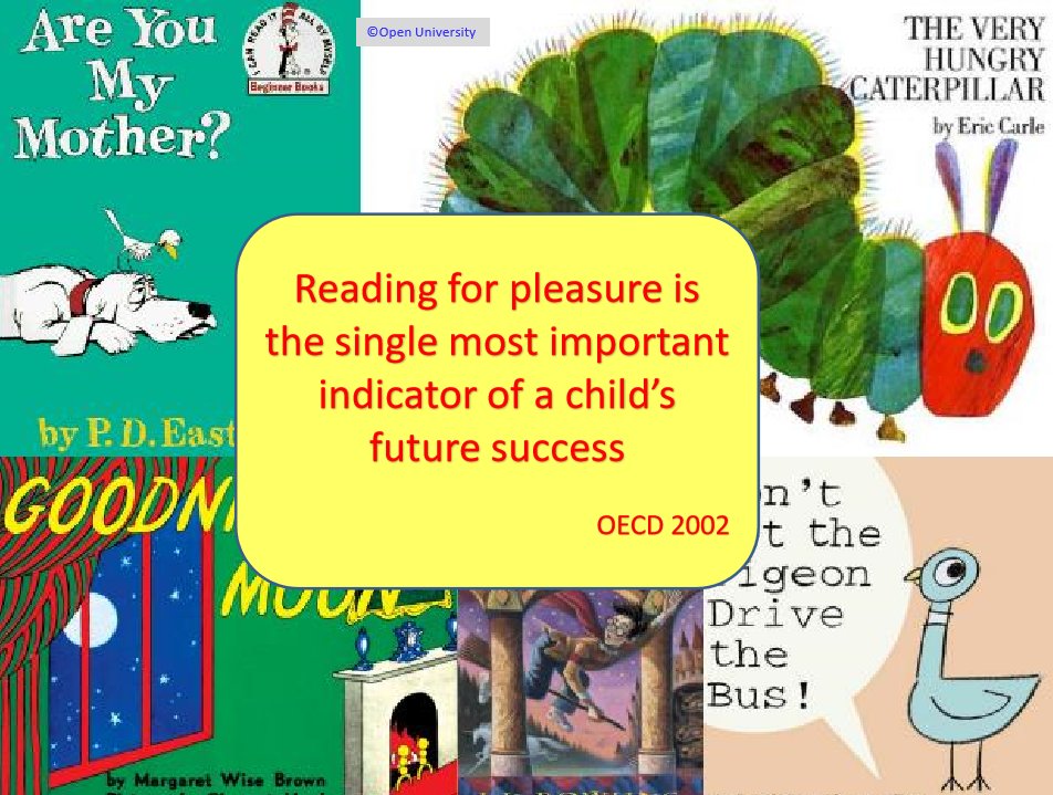 Calling all Senior Leadership staff and Head Teachers, here's a free PowerPoint you can use for your next staff meeting⬇️

researchrichpedagogies.org/research/page/…

The PowerPoint makes a case on the importance of Reading for Pleasure and features the delightful slide below 😃 #OURfP
