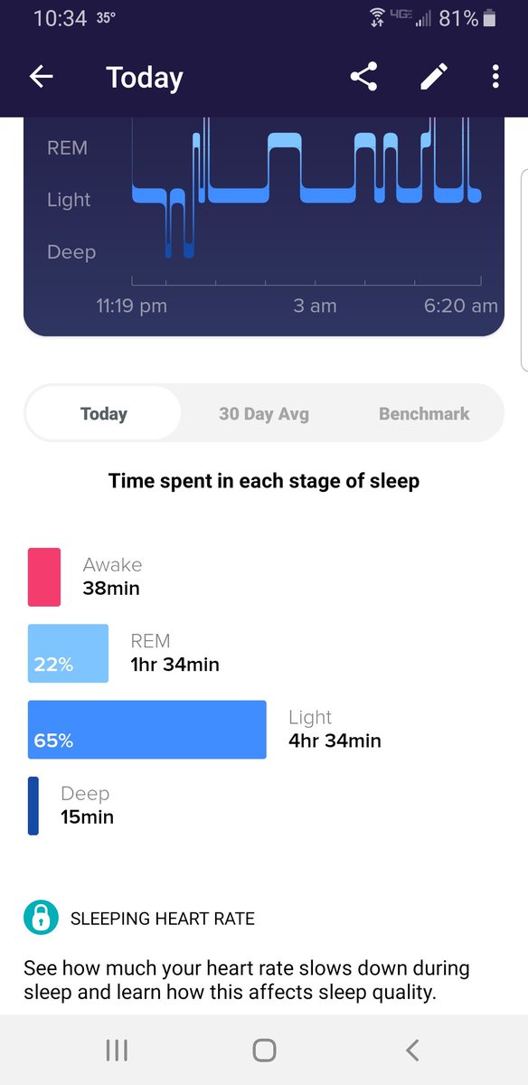 Mom_of_theYear's tweet image. What sleep looks like during pregnancy. 

#pregoproblems #sotired