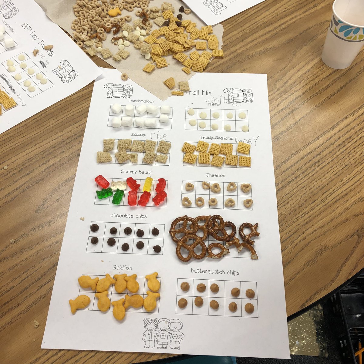 The 100th Day Celebration has begun!#raymarsh
