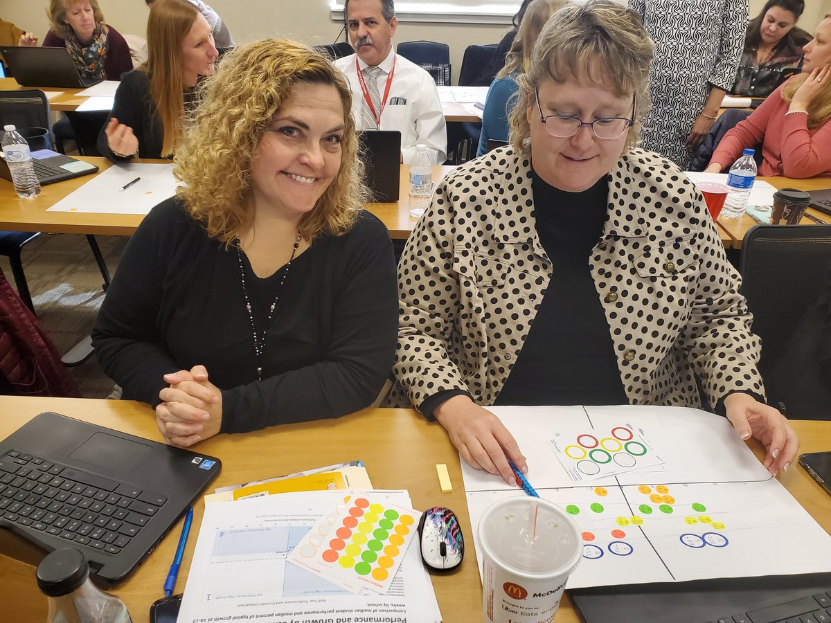 Sharon53363694's tweet photo. Digging into the data!  Making decisions based on data. FCPS Inspire2025 https://t.co/qC6O3aznK2