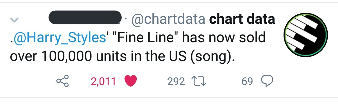 "Fine Line" (song) has now sold over 100k units in the USA. 11 out of 12 songs on "Fine Line" sold over 100k units in the USA (each), and all the 3 singles (adore you, Watermelon Sugar, Lights Up) have sold over 500k units each, (lights up over 700k).
