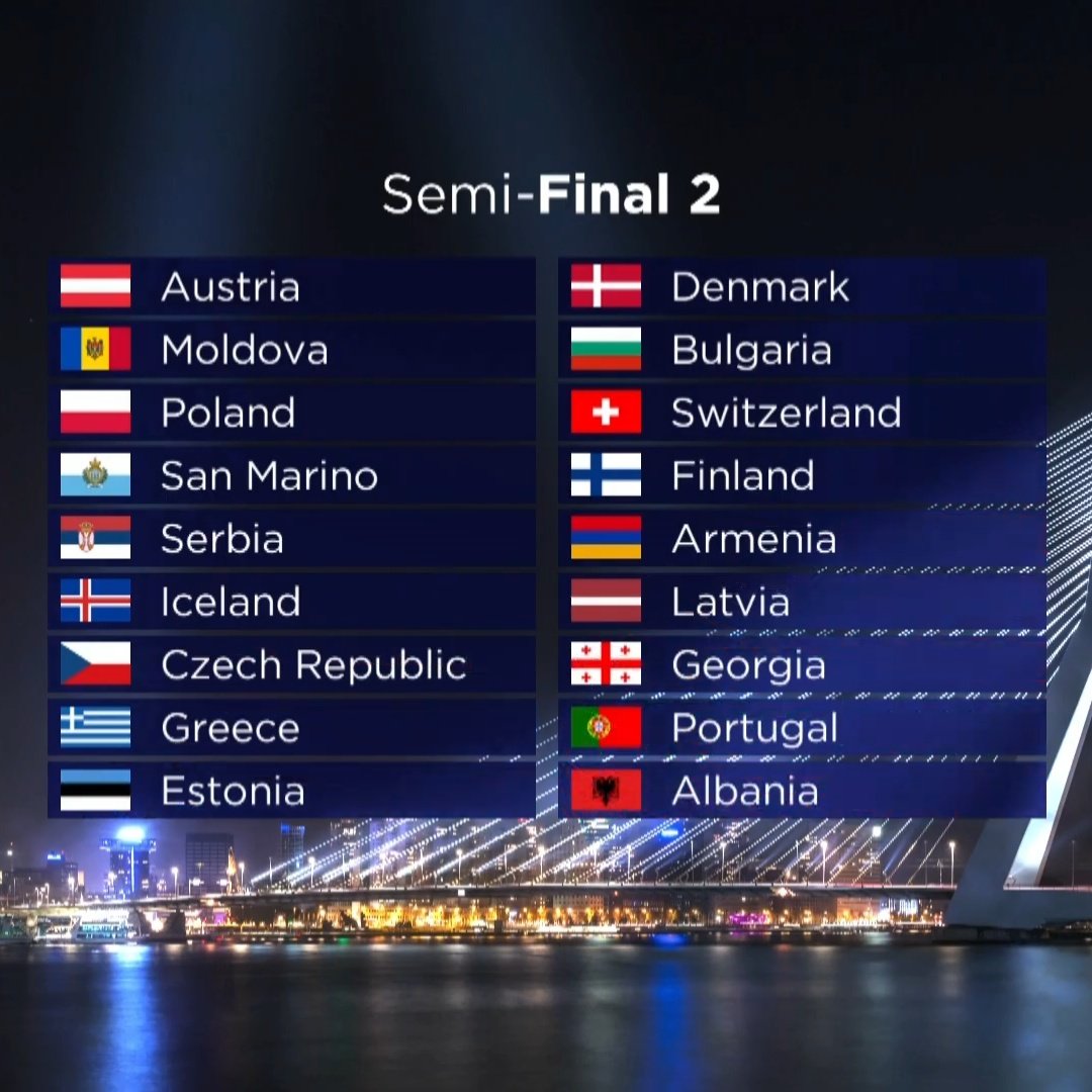 canalmira's tweet image. YA ES OFICIAL #Eurovision #AllocationDraw
