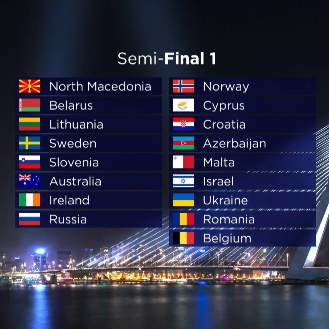 canalmira's tweet image. YA ES OFICIAL #Eurovision #AllocationDraw