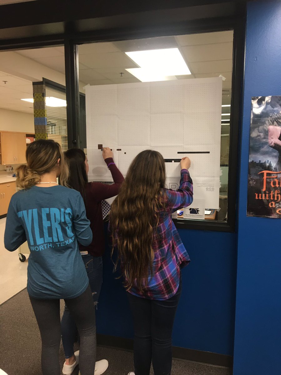 AltomSarah's tweet photo. Stick Together Collaboration this morning in the NGC library! FUN!!@byStickTogether https://t.co/NwHMm3Z7Oo