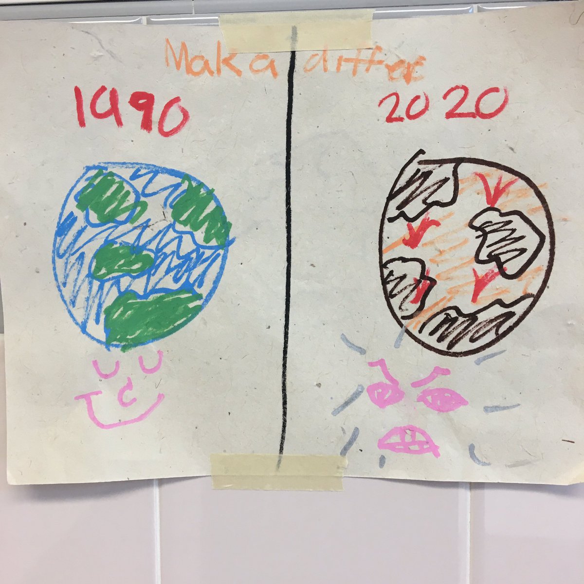 SCESart1's tweet photo. Such a great visual for climate change! Thanks to @SCES_PTA ASEP program for getting these posted around school! #artmatters #SCES20 https://t.co/vWM6k1jJP3