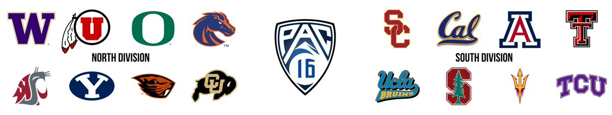 kyleumlang's tweet photo. I present the future of #CFB

• 4 16-team Mega Conferences (ACC, B16, PAC16, SEC)
• 7 Division Games + 2 Rotating Conference Games + 3 Out of Conference Games (1 from each Conference)
• 8 Team #CFBPlayoff (The first round would be the Conference Championship Games) 

Thoughts? https://t.co/OOXkjp1Ol6